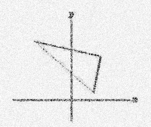 数学 関数 グラフの中にある三角形の面積を求めるコツ