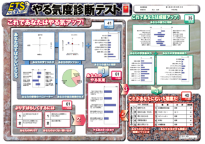 やる気スイッチのスクールieは効果がないのか 口コミ 評判も集めてみました